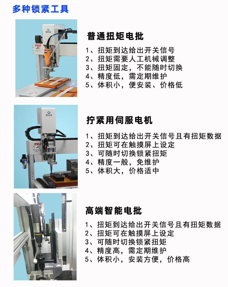 自動鎖螺絲機