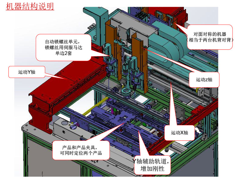 自動鎖螺絲機(jī)